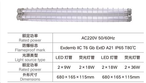 Bpy 系列防爆荧光灯 乐清市国增电器科技有限公司