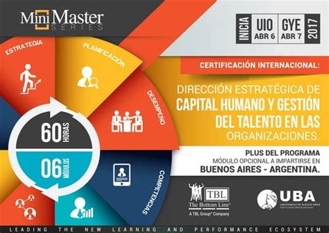 Gestión Talento Humano