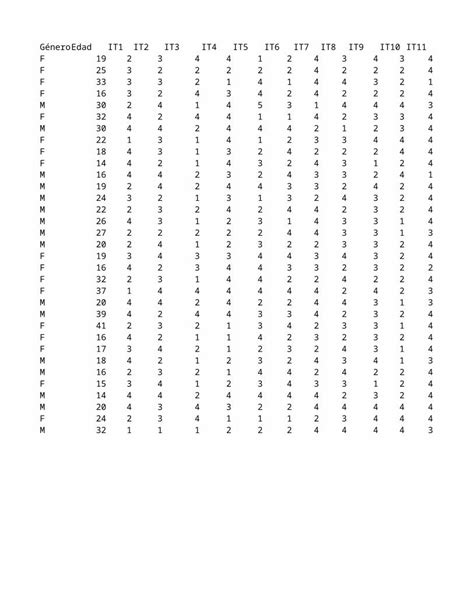 XLSX Estadeistica Datos Tabla DOKUMEN TIPS