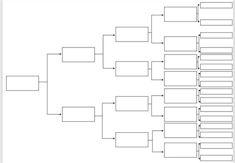 Family Tree Chart Family Tree Template up to 5 Generations Instant ...