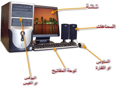 مكونات الحاسوب ما هى مكونات الحاسب الالي الداخليه و الخارجيه دلع ورد