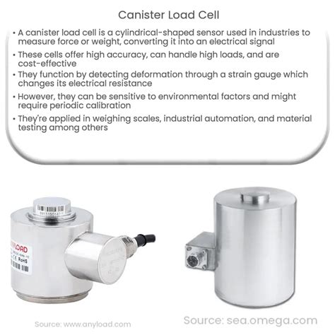 Canister Load Cell How It Works Application Advantages