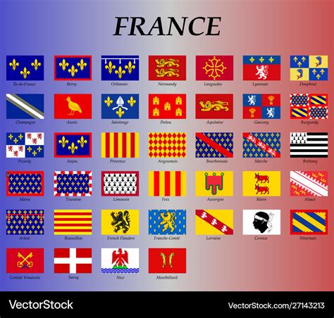 Different French Flags