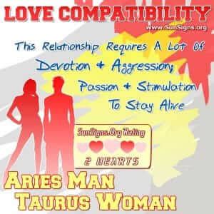 Aries Man And Taurus Woman Love Compatibility - SunSigns.Org