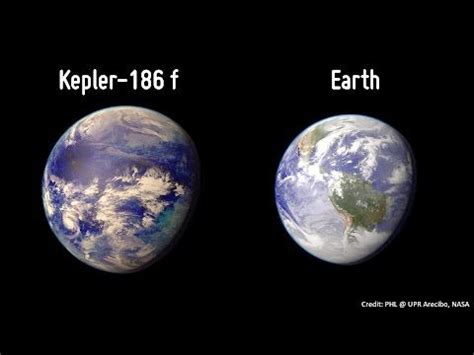 Alien Planet KEPLER 186F Full Documentary HD YouTube Planets