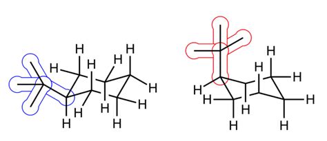 Understanding Strain | ChemTalk