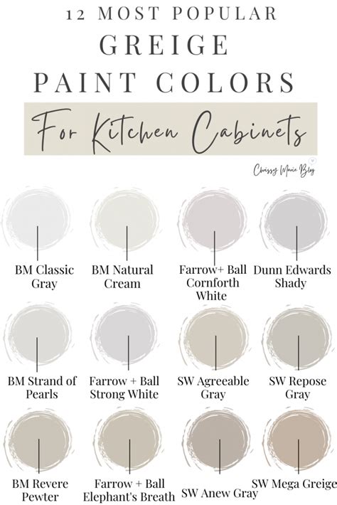 Best Greige Paint Colors Dunn Edwards Paint Color Ideas