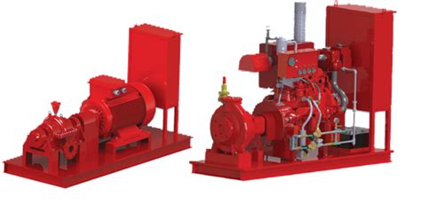 Ulfm Approved Fire Pump Rokn Agzal Organization Rkfire شركة اجزال المتحدة للمضخات