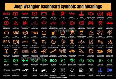 Gmc Warning Light Symbols Gmc Dashboard Symbols Meaning