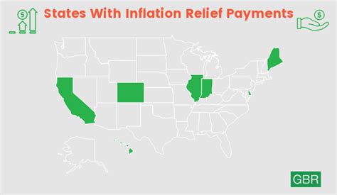 Are You Eligible For Inflation Relief Payments