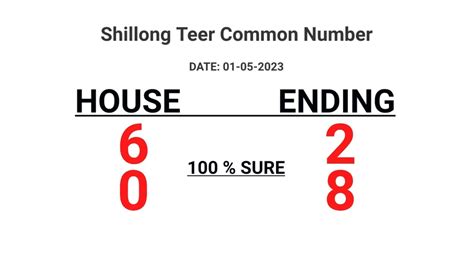 Shillong Teer Target Common Number Youtube