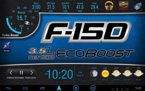 Ford Sync Wallpaper / 640x302px Ford Sync Wallpaper - WallpaperSafari ...