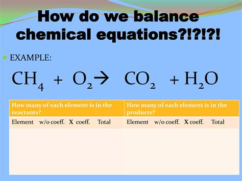 Ppt Chemical Reactions Pptx