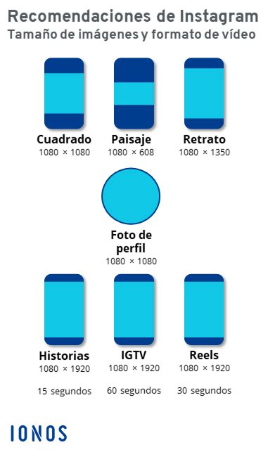 Formato Video Instagram - Formatos de vídeo y tamaños de imagen en Instagram: una presentación ...