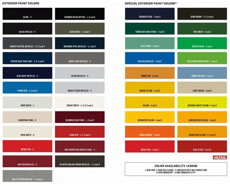 Dodge All Model Paint Codes and Color Chart, Chips Oem Examples