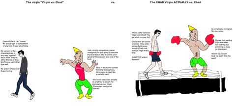 The Virgin Virgin Vs Chad Vs The Chad Virgin Actually Vs Chad