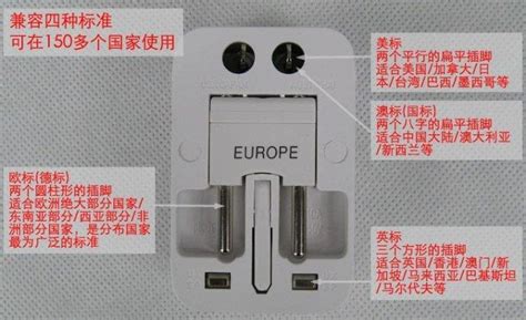 【插頭規格】各國電壓概況說明大全 圖解世界各國電源插頭標準 壹讀