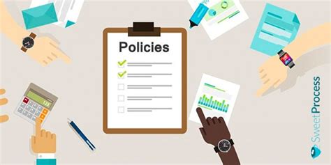 Workplace Policies And Procedures The Ultimate Guide Sweetprocess