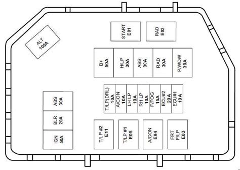 Electrical Wiring Diagram Hyundai Atos