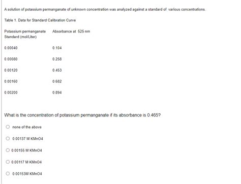 Answered A Solution Of Potassium Permanganate Of Bartleby