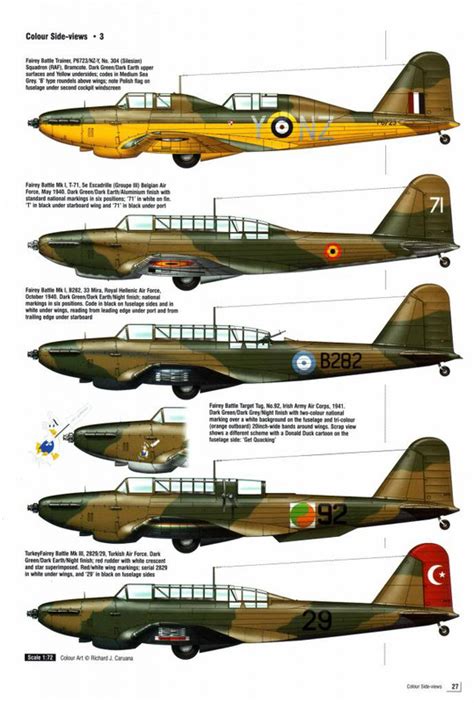 Fairey Battle Bombardero Ligero La Segunda Guerra Mundial