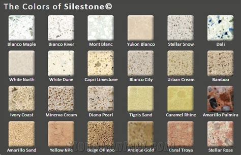 Silestone Colors from United States - StoneContact.com