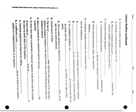 Solved Name Date Class Lesson Outline Continued Element Chegg