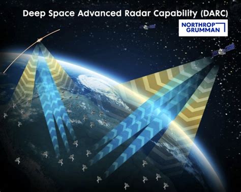 Northrop Grumman Awarded USSF Contract For Deep Space Advanced Radar