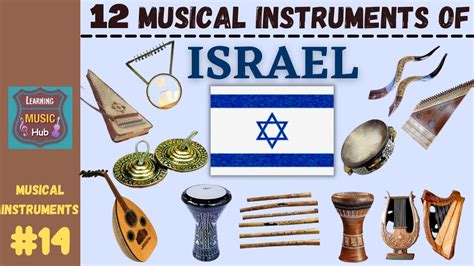 Nevel Instrument