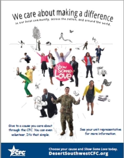 What is the Combined Federal Campaign? | Article | The United States Army