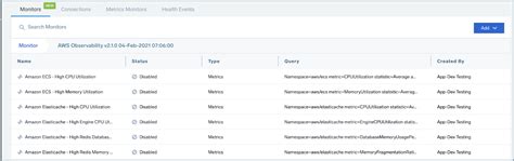 Configure Aws Observability Alerts Sumo Logic Docs