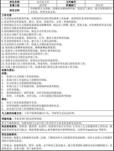 办公室人员岗位说明书 word文档在线阅读与下载 免费文档