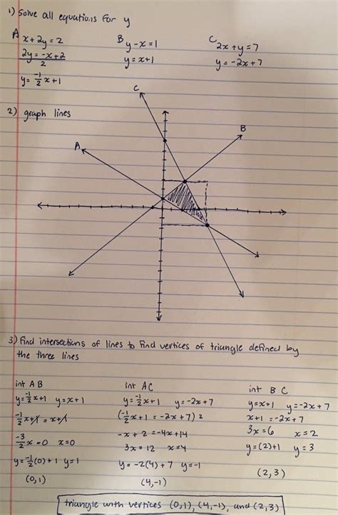 What Is The Area Bound By The Three Straight Lines Y X Y X And Y X