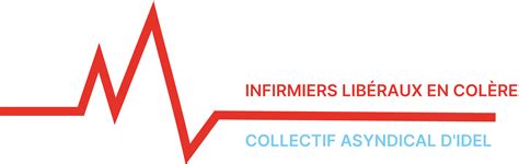 Infirmiers Libéraux en Colère