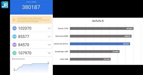 Benchmark Antutu Geekbench Dan Tes Games Hp Infinix Hot Pro Mediatek Helio G Elppas