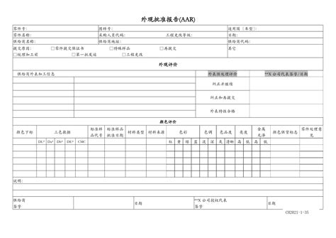 PPAP全套表单 doc下载 19页 公司经营 果子办公