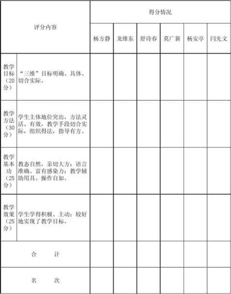 数学优质课大赛观后感 范文118