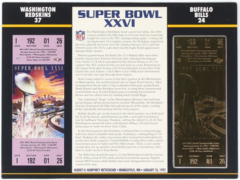 Super Bowl XXVI Commemorative Score Card With 22kt Gold Ticket