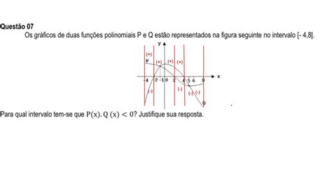 Os Gráficos De Duas Funções Polinomiais P E Q Estão Representados Na