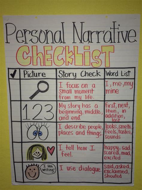 Narrative Writing Checklist Grade