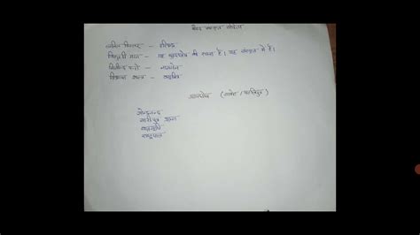 Ugc Net Bodh Dharm Sahity Net Exam Youtube