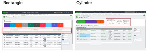 Customizing The Opportunity Pipeline Summary Information Sage Crm