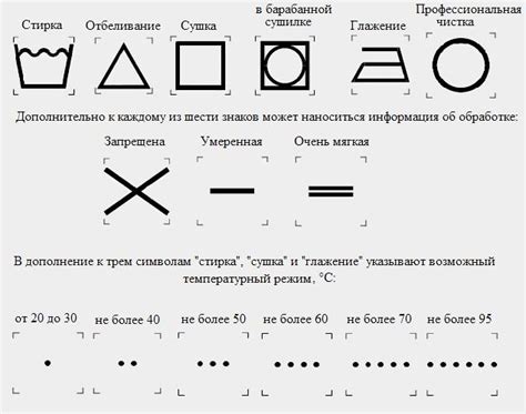 Знаки обозначения на обуви расшифровка - 81 фото