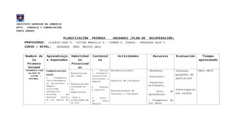 Web Viewdesarrollo Del Tema Conclusi N Coherencia Textual Uso Correcto