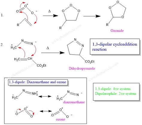 Dipolar Cycloaddition Reaction Mechanism Example Dipole Click