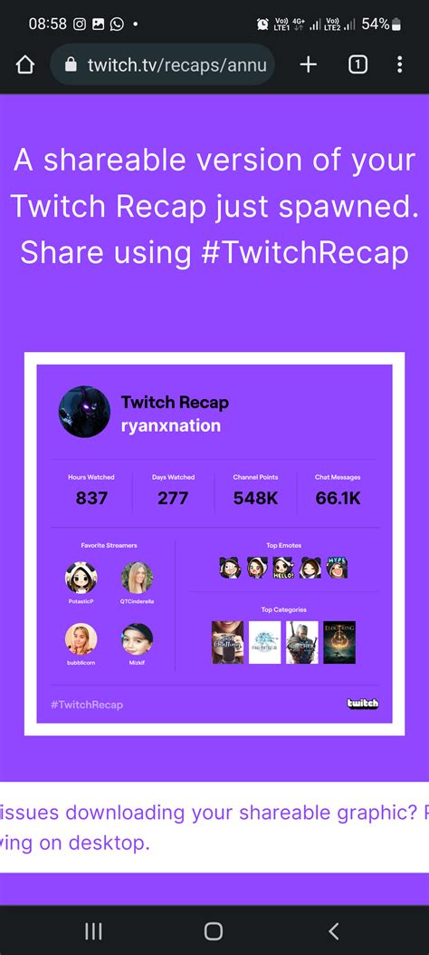 This Is My Twitch Recap 2022 Rpotasticp