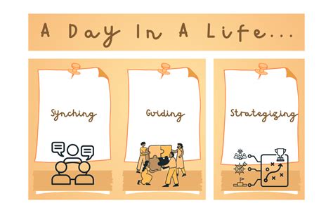 A Day In A Life - InBiteSize