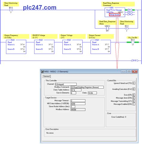 PLC MicroLogix Modbus RTU Inovance MD200 Tutorial Plc247