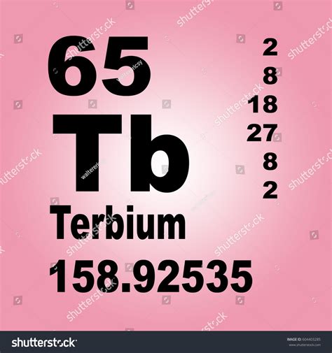 Terbium Periodic Table Elements Stock Illustration 604403285 | Shutterstock