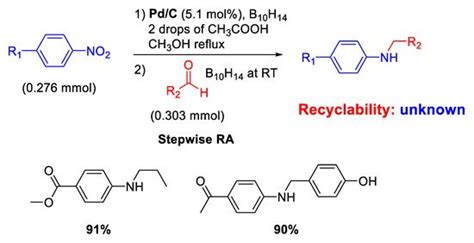 Reductive Aminations With Metal Catalysts Encyclopedia Mdpi